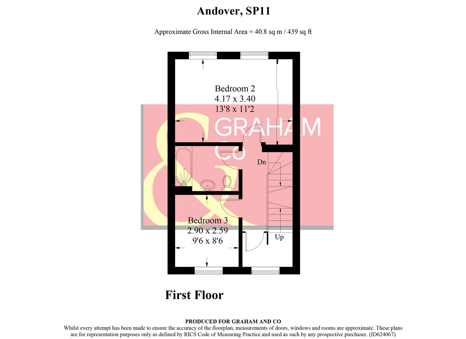 Spindle Close, Andover Graham & Co