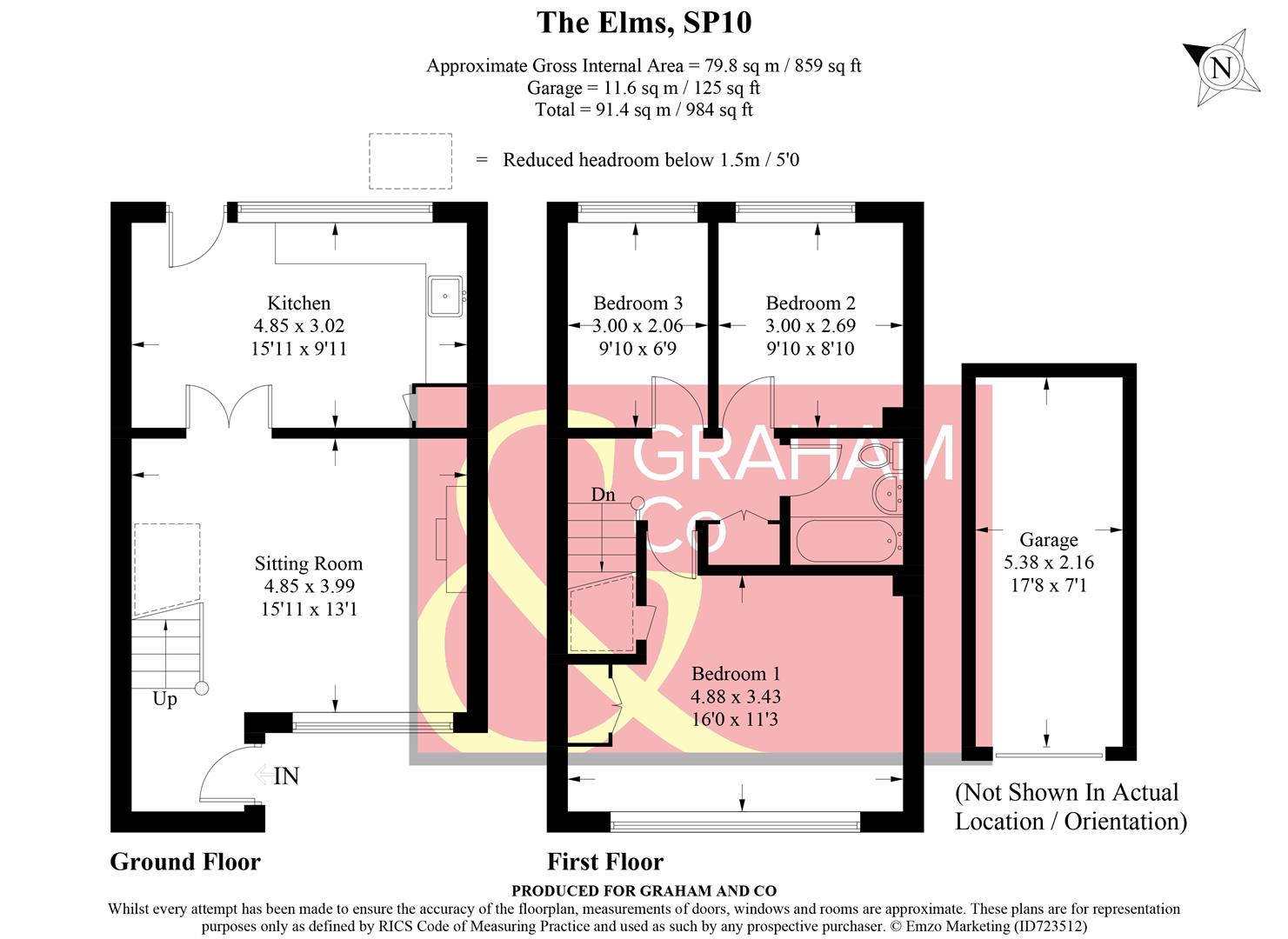 The Elms, Andover Graham & Co